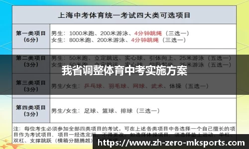 我省调整体育中考实施方案
